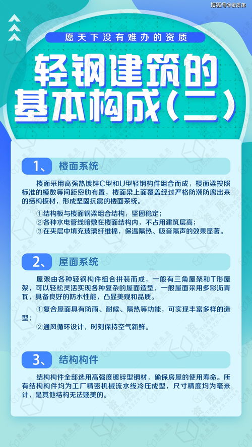 輕鋼建筑中的樓面系統(tǒng)、屋面系統(tǒng)與結構構件在建筑勞務分包中的關鍵作用