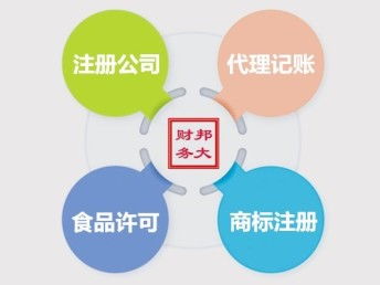 一站式企業(yè)服務(wù) 從公司注冊(cè)到軟件開(kāi)發(fā)，助力唐山企業(yè)發(fā)展